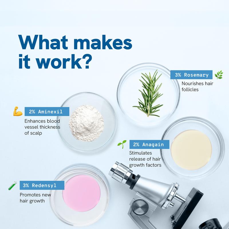 BeBodywise Hair Growth Roll On