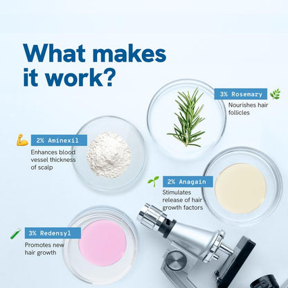 BeBodywise Hair Growth Roll On