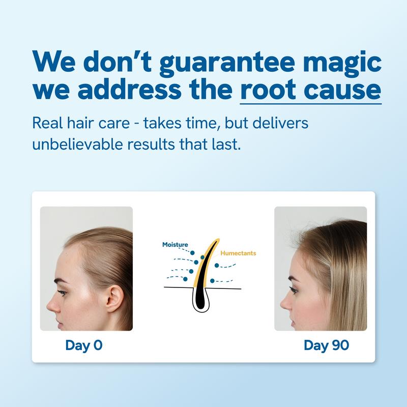 BeBodywise Hair Growth Roll On
