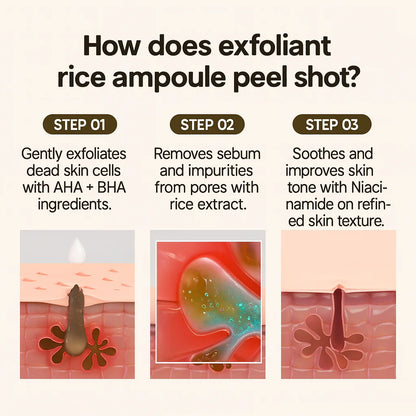 Lemnis Dr. Melaxin™️ Rice Peel Shot Ampoule